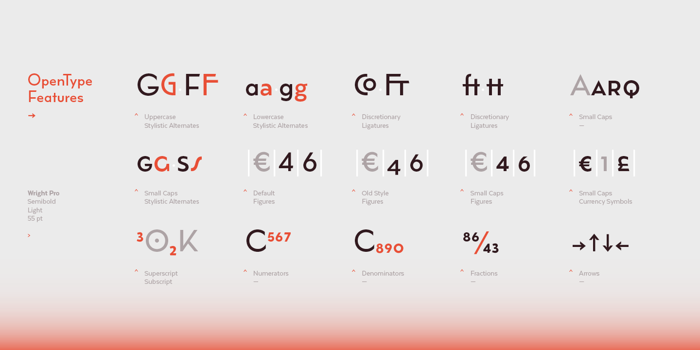 Wright Pro SemiBold Italic Font preview
